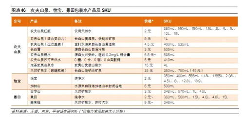 怡寶母公司華潤飲料遞表港股IPO，無船承運業務引關注