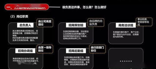 只要注意這七點，你也可以舉辦一場成功的招商會，收現千萬——以裝卸服務行業為例